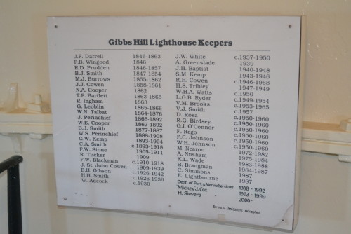 Lighthouse